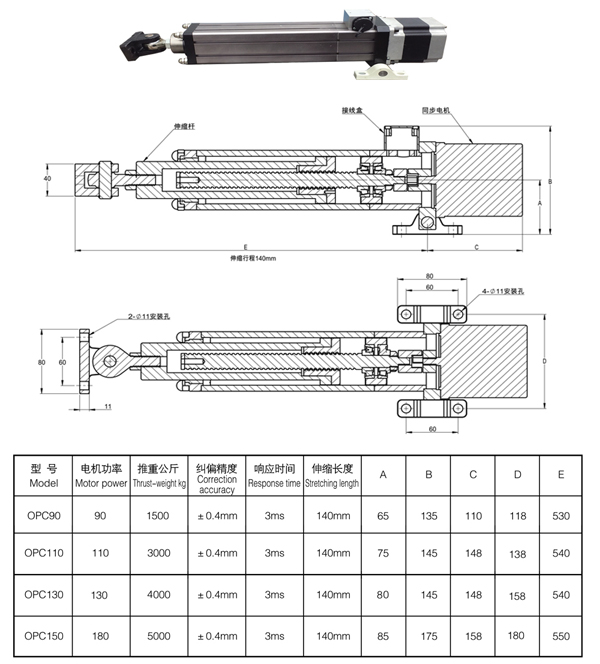 �Cе��(zh��)�ЙC��(g��u)