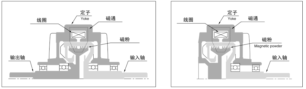 �ŷ��Ƅ����ŷ��x�����Y���D����