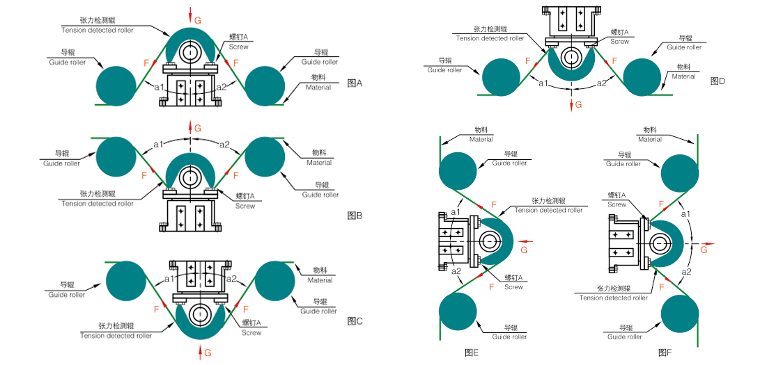 �a(ch��n)Ʒ�x��