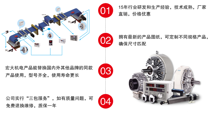 ���C늮a(ch��n)Ʒ��(y��u)��